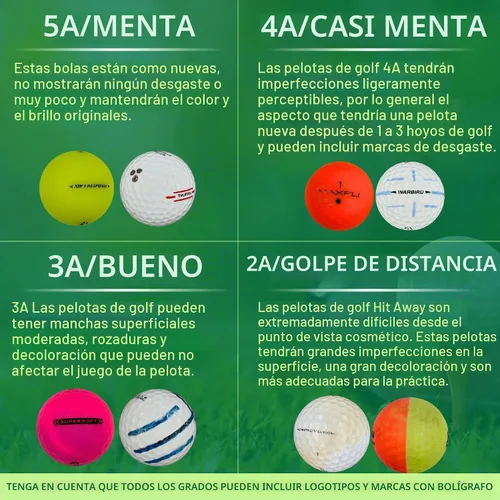 Vista 2 de Golf Ball Planet Pelotas de golf usadas para Kirkland Signature 4A/Near Mint