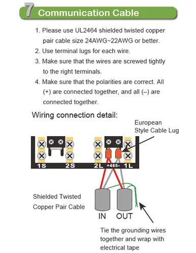 Vista 4 de DAE DEM720-1P Submetro eléctrico kWh, RS485, 1P2W (1 cable caliente, 1 neutro), 120v, 50A, CT interno