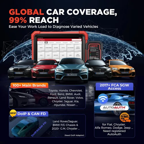 Vista 6 de LAUNCH Escáner de X431 CRP919XBT OBD2, herramienta bidireccional Codificación de ECU, 35+ servicios, diagnóstico de todos los sistemas, FCA