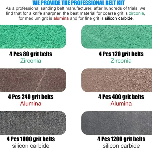 Vista 2 de 24 Pack 1/2" x 12" Replacement Sharpening Belt Kit for Official Work Sharp (WSKTS & WSKTS-KT/Mk.1 & Mk.2) Knife & Tool Sharpener