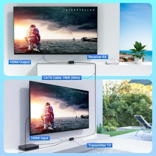 Vista 5 de Extensor HDMI de hasta 196.9 ft (196 pies), transmisor y receptor a través de LAN Ethernet, repetidor HDMI a Ethernet