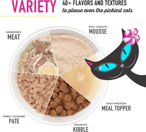 Vista 8 de Tiki Cat - paquete de 8, lata de 6 onzas, atún Lanai Luau en consomé de surimi de cangrejo