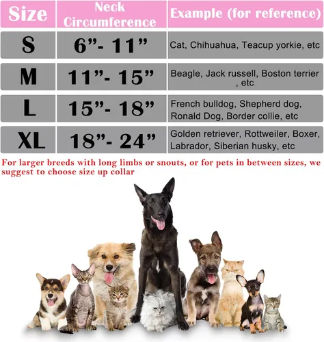 Vista 2 de Katoggy Collar Inflable de Cono para Perro para Después de la Cirugía, Collar de Recuperación en Forma de Dona Hinchable para el Cuello del Perro