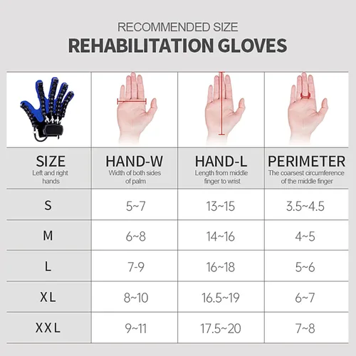 Vista 7 de Both Hand Rehabilitation Robot Gloves, Finger and Hand Function Rehabilitation Trainer, Stroke Recovery Equipment for Dementia Arthritis Hemiplegia
