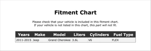 Manguera de refrigerante inferior compatible con Jeep Grand Cherokee 3.6L V6 FLEX 2011 2012 2013 2014 2015 PC-1091703