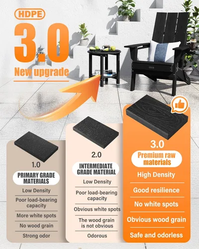 Vista 4 de Silla Adirondack con portavasos: sillas plegables Adirondack Juego de 2 muebles de plástico HDPE de material - sillas modernas compuestas plegables