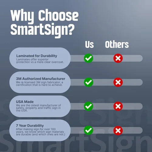 Vista 8 de SmartSign Letrero de metal con texto en inglés "No Dumping Violators Will Be Prosecuted", 14 x 10 pulgadas, aluminio laminado a prueba de óxido