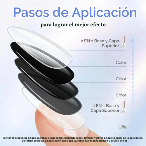Vista 6 de AZUREBEAUTY Esmalte de uñas base y capa superior 2 en 1, fortalecedor Capa superior transparente