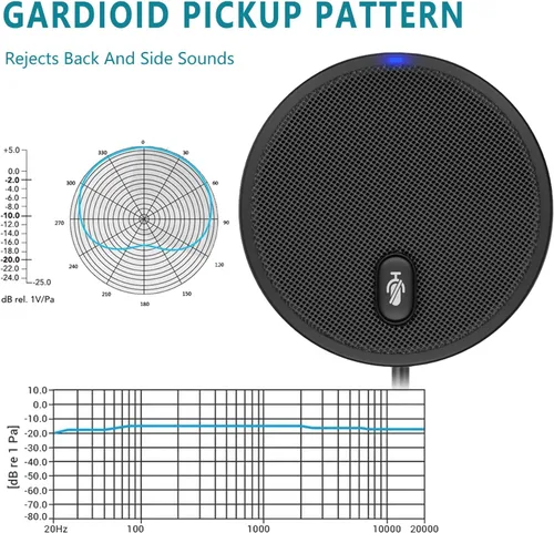Vista 3 de Micrófono de conferencia USB mejorado para computadora, micrófono de condensador omnidireccional de 360° con llave de silencio, ideal