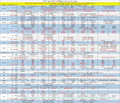 Vista 6 de OMOKA AUTO - Juego completo de fundas de asiento con piel sintética de ajuste universal para Chevy, Equinox, Mazda6, CX5, Speed3, Elantra, Sonata