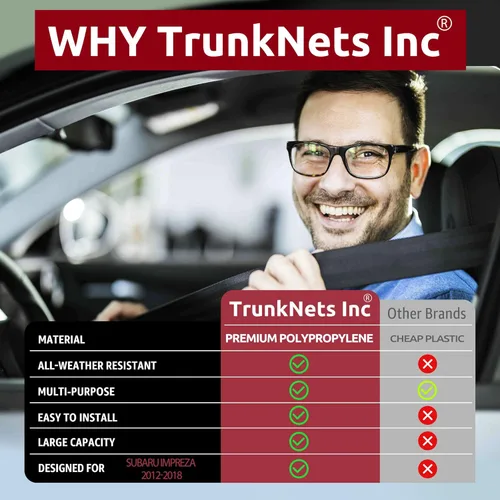 Vista 5 de Trunknets Inc Juego de 2 redes de carga laterales traseras para Subaru Impreza 2012 13 14 15 2016 2017 2018 Wagon XV Crosstrek Nuevo