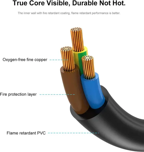 Vista 4 de Cable de alimentación de repuesto de 3 pies para olla a presión eléctrica de olla instantánea, freidora de aire, olla arrocera, olla rápida