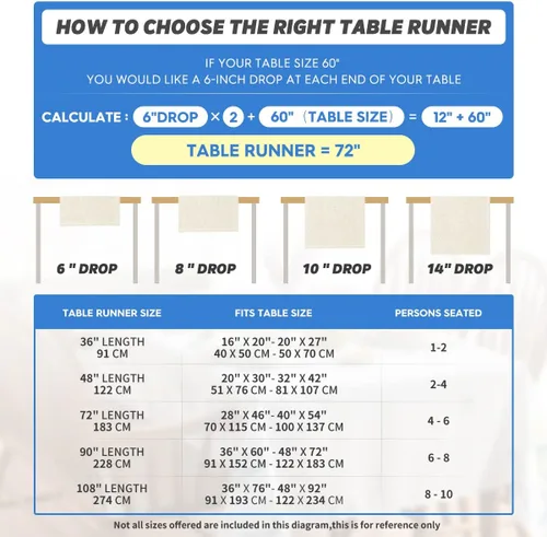 Vista 6 de Artoid Mode Waterclor Buffalo - Camino de mesa de Navidad con diseño de árboles de Navidad, decoración de mesa de comedor para interiores