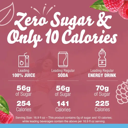 Vista 4 de Crystal Light Té verde frambuesa sin azúcar, mezcla de bebidas en polvo, 120