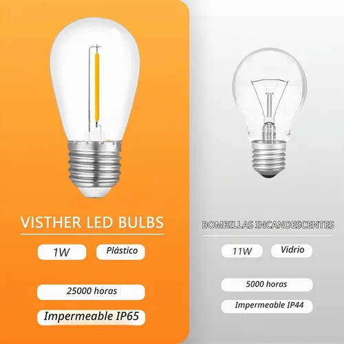 Vista 6 de Visther 2700K S14 Outdoor String Light Replacement Bulbs for Patio, 15-Pack Blanco suave (2700K Soft White)
