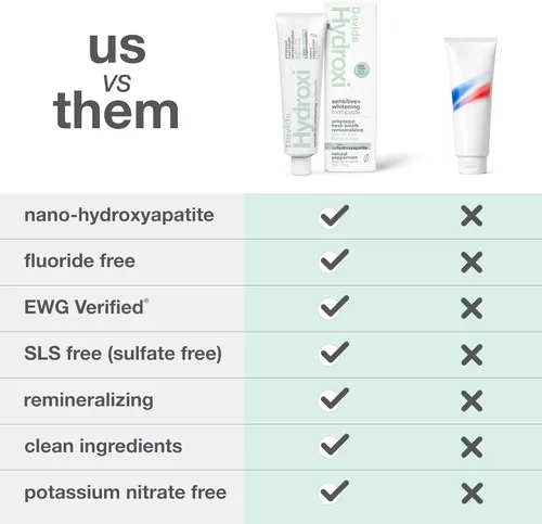 Vista 7 de Davids Hydroxi - Pasta de dientes nano hidroxiapatita sin flúor para remineralizar, soporte sensible, blanqueamiento, antiplaca, sin SLS, menta