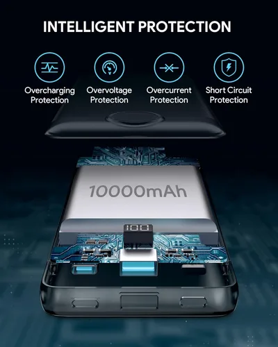 Vista 7 de TURBOAMP Cargador portátil con cables integrados, batería externa de 10000 mAh con 5 salidas y 2 entradas LED, enchufe de pared de CA integrado