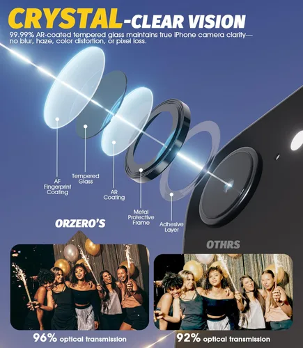 Vista 5 de Orzero Paquete de 3 protectores de lente de cámara para iPhone 17e / iPhone 16e, [instalación EZ] [compatible con fundas] cubierta de lente de Negro
