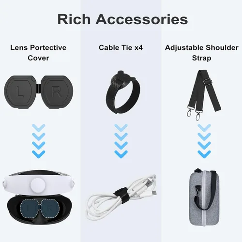 Vista 5 de FASTSNAIL Hard Carrying Case & Accessories Bundle Compatible with PS VR2, Protective Storage Case with Lens Protector, Shoulder Strap and Velcro