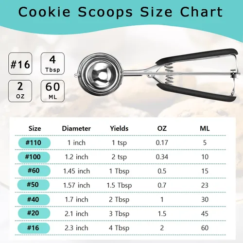 Vista 2 de HOMURE H Cuchara para Galletas de 4 Cucharadas, Tamaño #16 Cuchara para Masa de Galletas, Cucharas para Magdalenas para Hornear, 4 Cucharadas/ 60