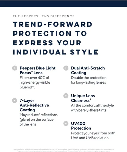 Vista 4 de Peepers by PeeperSpecs Dylan - Gafas de lectura cuadradas con bloqueo de luz azul, Carey