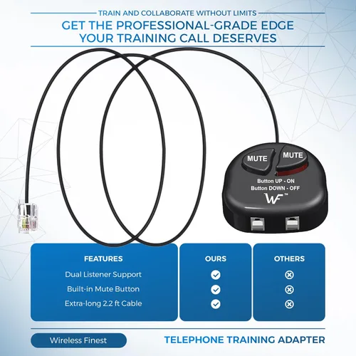 Vista 6 de Telephone Training Adapter Y Splitter+Mute Button for Headset for Nortel Meridican, Norstar, Avaya, Ashtra, Mitel, Polycom, Ge and Other IP Phone