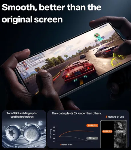Vista 10 de TORRAS Protector de pantalla de grado militar para Google Pixel 10 Pro XL/Pixel 9 Pro XL, [9H+] vidrio templado de cobertura completa, 6.8'', fácil
