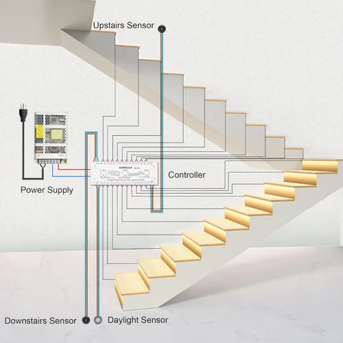 Vista 6 de Kit de iluminación LED para escaleras con sensor de movimiento inteligente KMG-3233, tira de luz LED cortable de 40" para luces de escalera LED