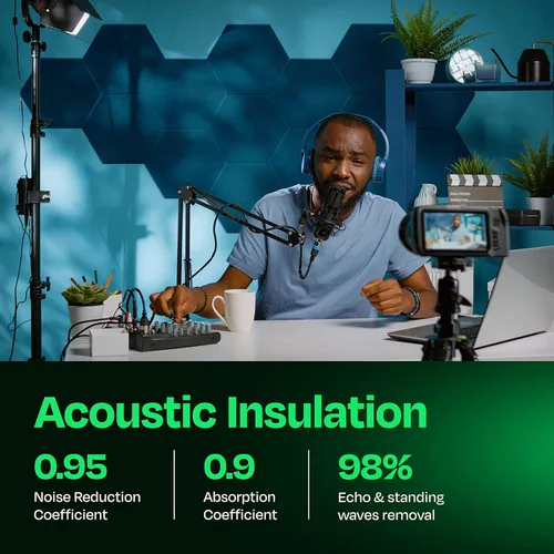 Vista 3 de Paneles acústicos de alta densidad para amortiguar sonidos, forma hexagonal, paquete de 12 unidades de 14" x 12.1" x 0.4", color turquesa océano