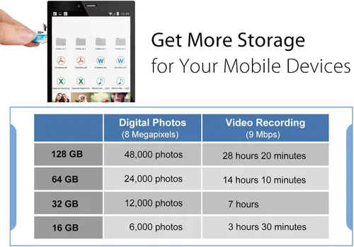 Vista 5 de Silicon Power - Tarjeta de memoria MicroSDHC UHS-1 de 64 GB, con adaptador (SP064GBSTXBU1V20AI)