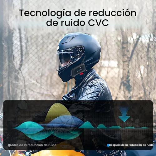 Vista 3 de EJEAS V6 Pro - Intercomunicador Bluetooth para casco de motocicleta, 2 vías de 3,937.0 ft, impermeable, totalmente dúplex, inalámbrico, con llamadas