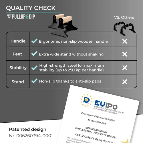 Vista 4 de PULLUP & DIP Parallettes - Mangos para Flexiones con Mangos Ergonómicos de Madera y Acero de Alta Resistencia - Barras Parallettes Antideslizantes