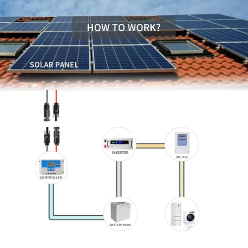 Vista 6 de Cable de extensión de panel solar ELFCULB - 1 par de 10AWG 3 pies, cable de extensión solar negro y rojo, cable de panel solar PV con conectores