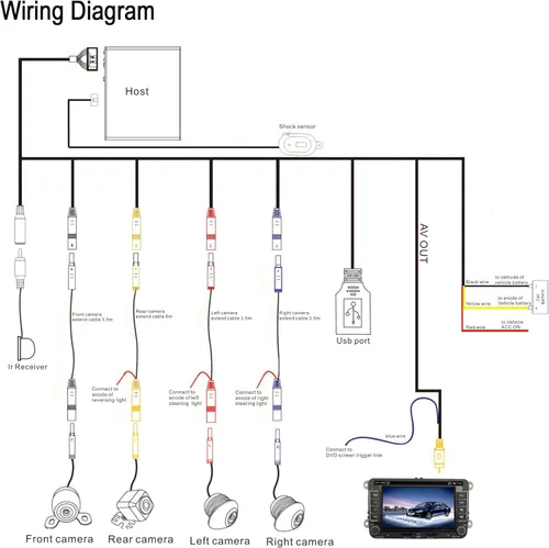 Vista 7 de Universal 360 grados Bird View System Car DVR Record Panoramic View All Round View Sistema de cámara de visión trasera para todo el coche