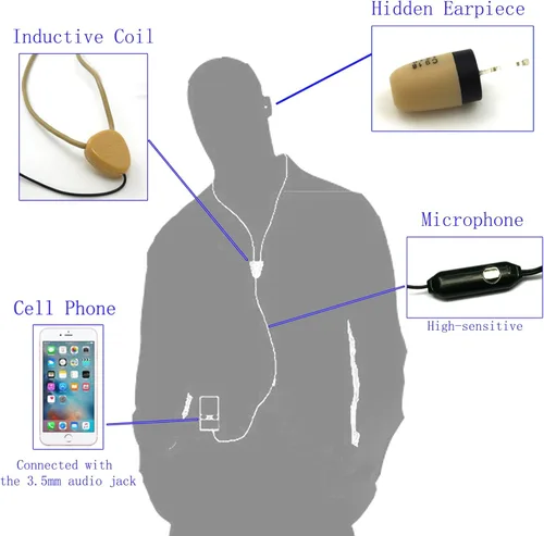 Vista 2 de 108B Mini Hidden Spy Earphone Short Wireless Earpiece Headset/Wireless in-Ear Earpiece with Microphone/Covert Communication Receiver