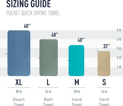 Vista 6 de Sea to Summit Toalla de bolsillo portátil para camping, gimnasio y viajes