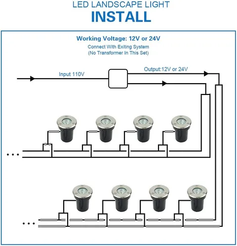 Vista 6 de Paquete de 12 luces LED de bajo voltaje de 3 W, luces de pozo de 12 V/24 V CA/CC, luz impermeable IP67 en tierra e iluminación de paisaje