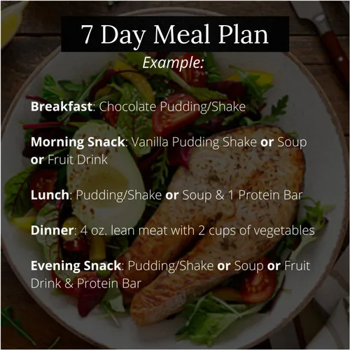 Vista 3 de PROTIFIT - Kit de inicio de plan de comidas con alto contenido de proteínas, suplementos de proteína de 0.53 oz y aperitivos, multivitamínico de 30