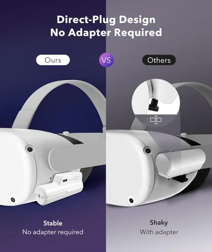 Vista 3 de 5000mah Battery Pack fit for Meta Oculus Quest 2 & Elite Head Strap, Lightweight Portable VR Power Charger Battery Extender Rechargeable Meta
