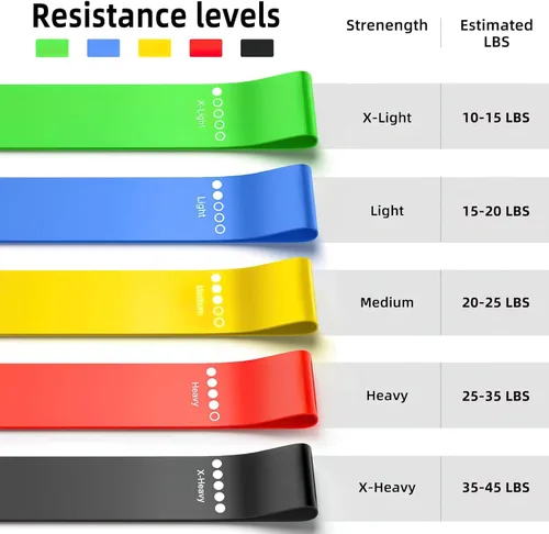 Vista 2 de Juego de 6 bandas de resistencia de alta calidad para ejercicio, bandas de látex multicolor, verde, azul, amarillo, rojo, negro, morado