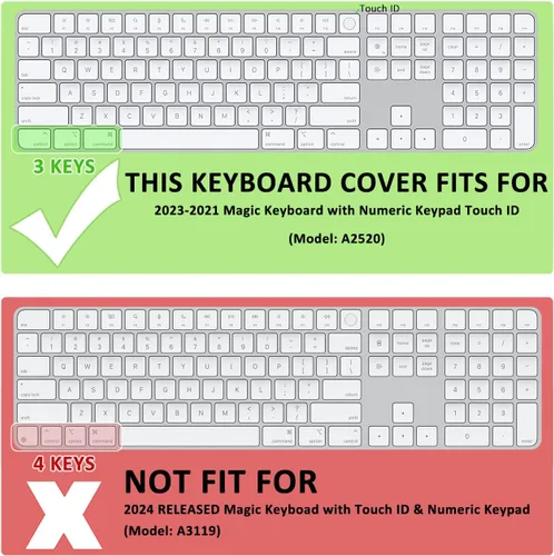 Vista 2 de ProElife Funda de teclado de silicona ultra fina para teclado mágico 2023-2021 con Touch ID y teclado numérico, modelo -A2520 U.S Enter Protector