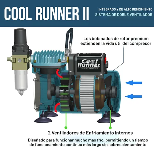 Vista 4 de Equipo profesional de 3 sistemas de aerógrafo con compresor y kit de pinturas de 6 colores primarios, de Master Airbrush