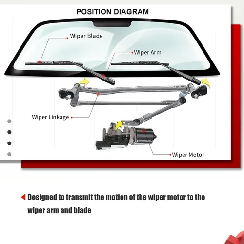 Vista 2 de A-Premium Conjunto de varillaje de transmisión del limpiaparabrisas delantero compatible con vehículos Audi - A4, A4 Quattro 2002-2008, RS4