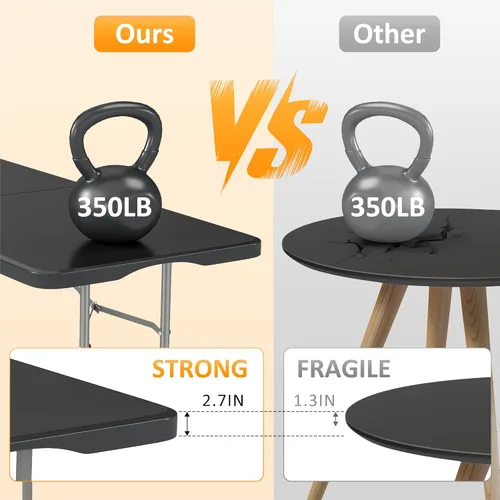 Vista 10 de Mesa plegable de 5 pies con asa de transporte, mesa plegable de plástico portátil con cerraduras de seguridad, mesa plegable de plástico resistente