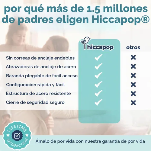Vista 6 de Hiccapop Barandilla convertible para cuna para niños pequeños, protector de riel de cuna con anclaje reforzado de seguridad Gris