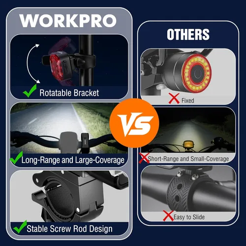 Vista 3 de WORKPRO Luz de bicicleta para conducción nocturna, luces de bicicleta recargables ultra brillantes delanteras y traseras, 3+5 modos de juego