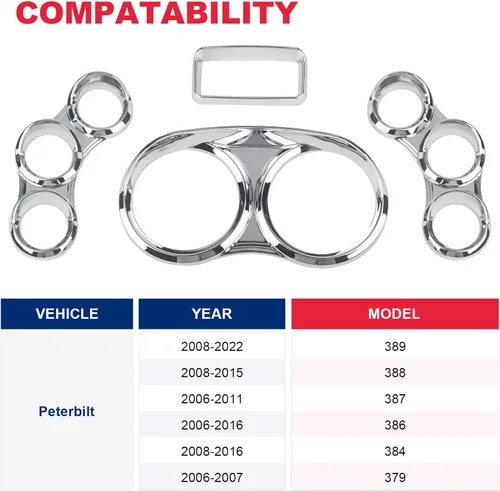 Vista 2 de VASTAUTO Kit de cubierta de medidor central para Peterbilt Compatible con Peterbilt 379 384 386 387 388 389 de 2006-2022 Cubierta de medidor central