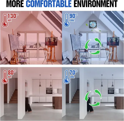 Vista 9 de ECO-WORTHY - Ventilador de techo para ático de energía solar, L07FM30-SV25-1