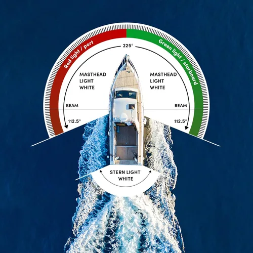 Vista 6 de Luz de navegación para barcos, luces de navegación marina, luces de arco de barco, luces de navegación LED para barcos, luces de barco arco y popa