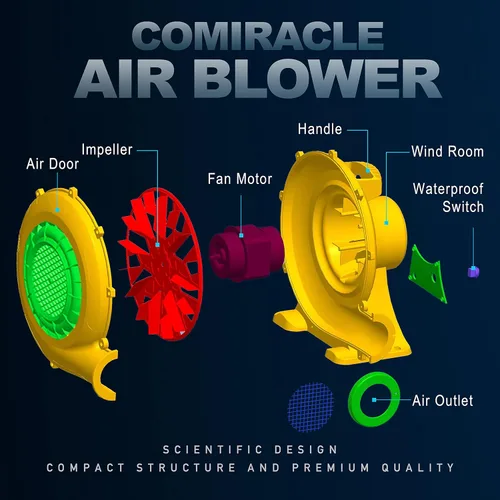 Vista 4 de CoMiracle - Sopladores de aire inflables de 480 W, castillo inflable para exteriores y toboganes de salto